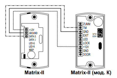 Накладной proximity-считыватель IronLogic Matrix II для считывания кодов идентификаторов – карт стандарта Em Marin и брелоков MiniTag. Модель подключается к контроллеру через интерфейс Dallas Touch Memory (эмуляция DS1990A) и может устанавливаться на металлические поверхности. Диапазон рабочих температур Matrix II составляет -40…+50°С, а компауданая заливка обеспечивает защиту электроники от проникновения влаги и пыли.
Конструкция IronLogic Matrix II включает трехцветный световой индикатор и регулируемый по громкости зуммер. Если проход разрешен подается звуковой сигнал и индикатор загорается зеленым цветом. Режим ожидания и запрет доступа индексируются красным, а процесс считывания и обработки кода — желтым.
Дальность считывания идентификационных кодов зависит от производителя идентификатора и составляет 6 — 8 см.
Установка IronLogic Matrix II на металлические поверхности снижает дальность считывания примерно в 2 раза.
Данный считыватель оптимален для ограничения доступа на закрытые участки производственных помещений, бассейнов и прочих объектов, где возможны повышенные влажность и запыленность, а также поддерживается определенный температурный режим.
Простоту и удобство монтажа IronLogic Matrix II обеспечивают кабельные каналы. Комплект поставки включает полный набор крепежных аксессуаров. фото 4 MATRIX-2 К считыватель Proximity c КОНТРОЛЛЕРОМ, цвет чёрный фото 4