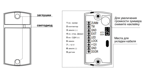 MATRIX-2 считыватель Proximity карт обычной дальности, цвет серый фото 2