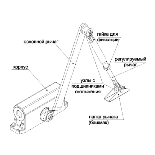 Door Closer-051GR Бастион фото 5