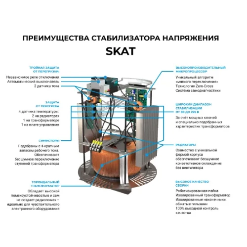 Skat STP 20000 Бастион фото 6