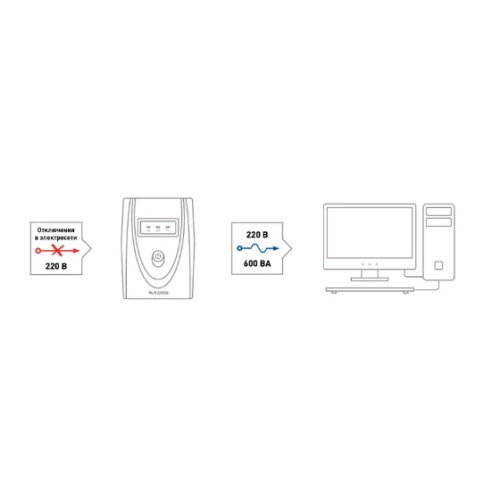 RAPAN-UPS 600 Бастион фото 7